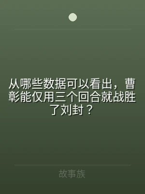 从哪些数据可以看出，曹彰能仅用三个回合就